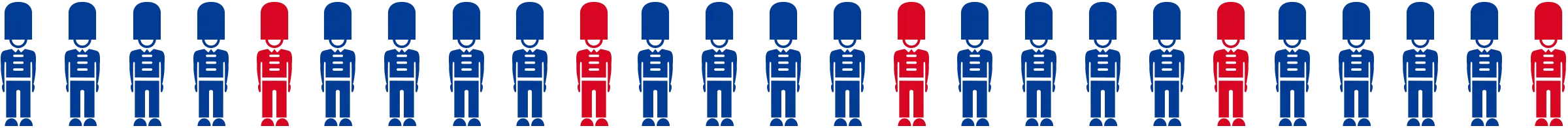 英国フェアの画像