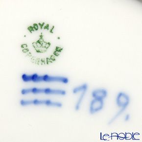 ロイヤルコペンハーゲン（Royal Copenhagen） イヤープレート 1921年／大正10年 「市場」