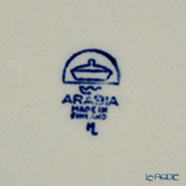 【1点限り】北欧ヴィンテージ アラビア（ARABIA） アネモネ／Anemone プレート 20cm 06