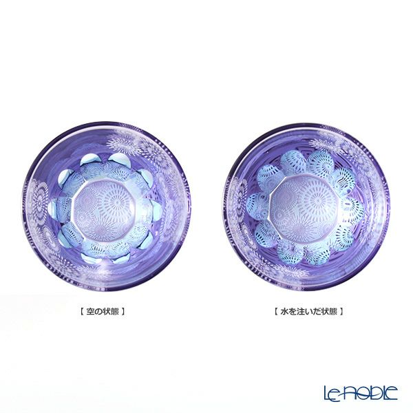 GLASS-LAB グラス・ラボ 江戸切子 砂切子 花火 水面 ぐい呑み S-103-003