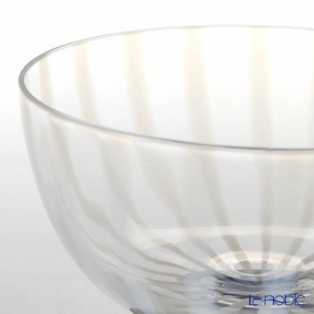 廣田硝子 大正浪漫硝子 TR-2-3 氷コップ 十草 200ml