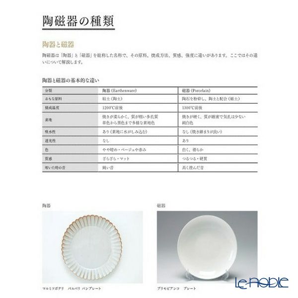 書籍 世界の食器図鑑 歴史・技法・名品 監修：加納 亜美子 著：玄馬 絵美子・米山 明泉 平凡社